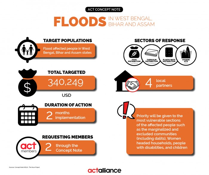 Infographic2_CN_08_2017_India