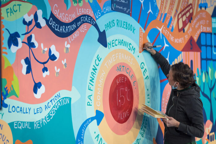 Climate Finance: Unlocking Global Climate Action at COP29 - ACT Alliance