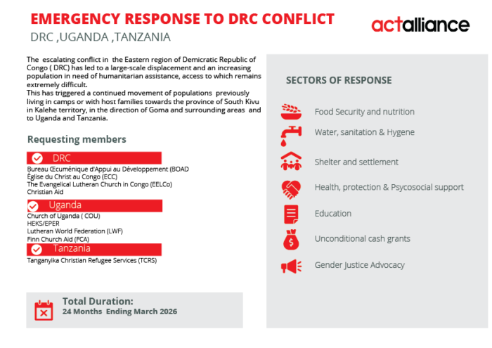 Escalation in DRC calls for increased support - ACT Alliance